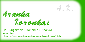 aranka koronkai business card